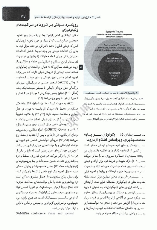 بیماری‌های زنان برک و نواک 2025 جلد اول