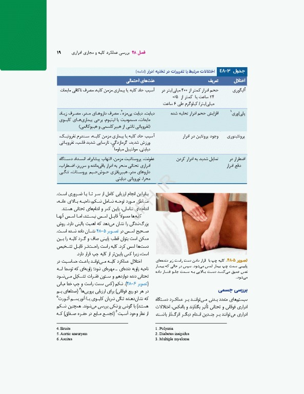 پرستاری داخلی جراحی برونر و سودارث 2026 جلد11 کلیه و دستگاه ادراری
