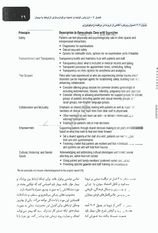 بیماری‌های زنان برک و نواک 2025 جلد اول