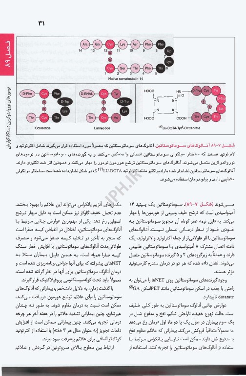 اصول طب داخلی هاریسون 2025 غدد و متابولیسم