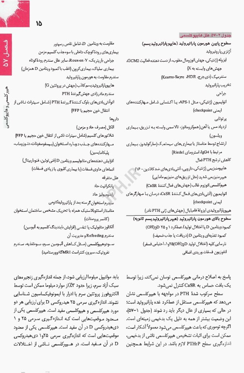 اصول طب داخلی هاریسون 2025 غدد و متابولیسم
