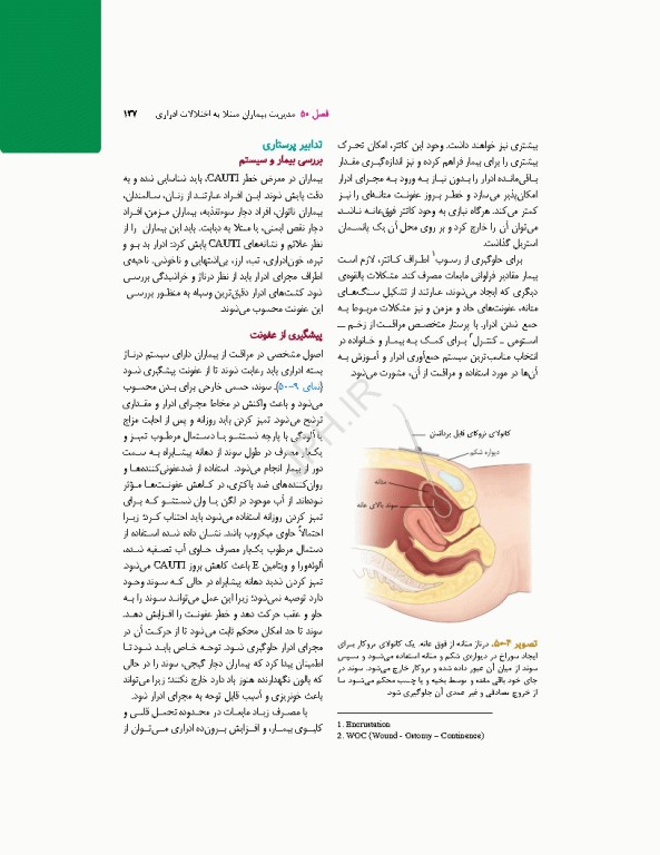 پرستاری داخلی جراحی برونر و سودارث 2026 جلد11 کلیه و دستگاه ادراری