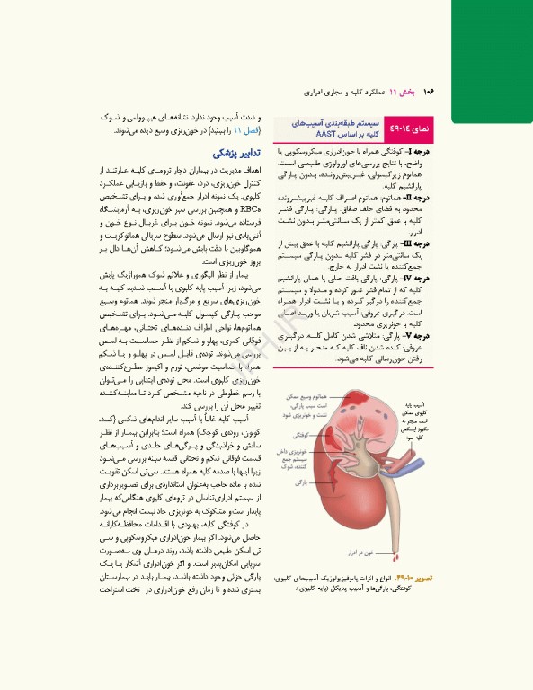 پرستاری داخلی جراحی برونر و سودارث 2026 جلد11 کلیه و دستگاه ادراری