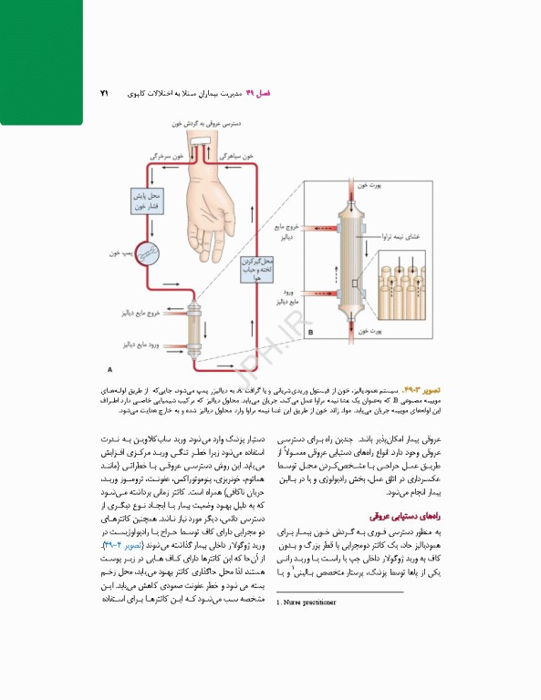 پرستاری داخلی جراحی برونر و سودارث 2026 جلد11 کلیه و دستگاه ادراری