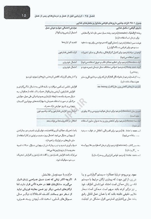 بیماری‌های زنان برک و نواک 2025 جلد دوم