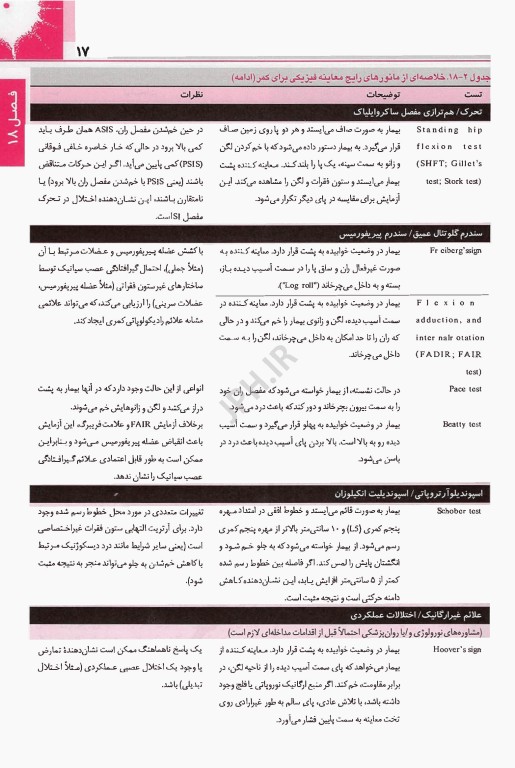 اصول طب داخلی هاریسون 2025 روماتولوژی