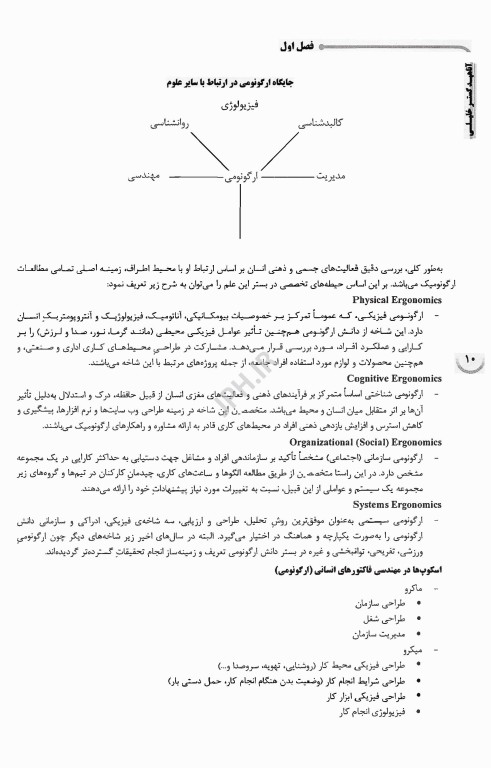 درسنامه AGK ارگونومی مهندسی فاکتورهای انسانی