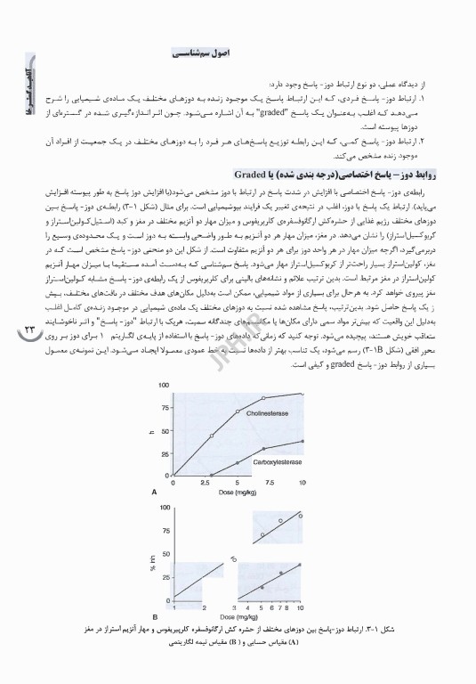 درسنامه AGK سم‌شناسی دکتری داروسازی
