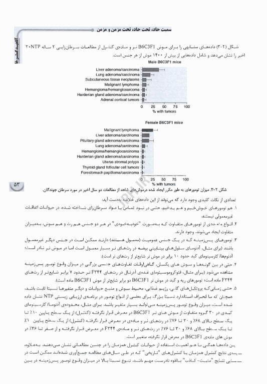 درسنامه AGK سم‌شناسی دکتری داروسازی