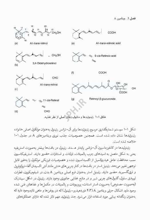 کتاب جامع ویتامین‌ها
