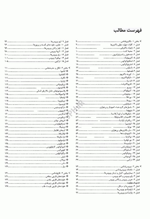 گنجینه سوالات پروگنوز لیسانس به پزشکی عفونی (باکتری‌شناسی، ویروس‌شناسی، انگل‌شناسی، قارچ‌شناسی) 1405