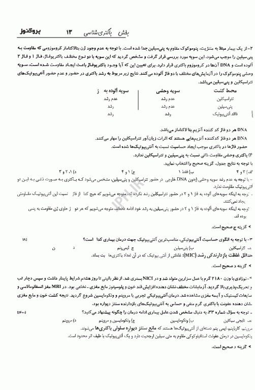 گنجینه سوالات پروگنوز لیسانس به پزشکی عفونی (باکتری‌شناسی، ویروس‌شناسی، انگل‌شناسی، قارچ‌شناسی) 1405
