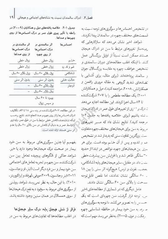 دستنامه آکسفورد هیجان، شناخت اجتماعی و حل مساله در بزرگسالی