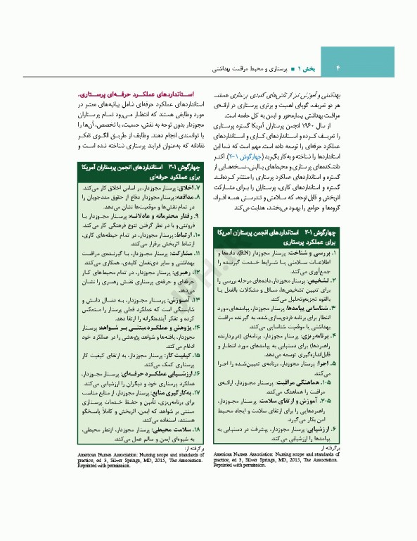 اصول و مبانی پرستاری پاتروپری 2024 جلد1 پرستاری و محیط مراقبت بهداشتی