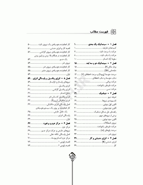مرور جامع DRS فیزیک پایه
