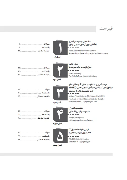 بانک تست لیسانس به پزشکی QB ایمونولوژی پایه ابوالعباس