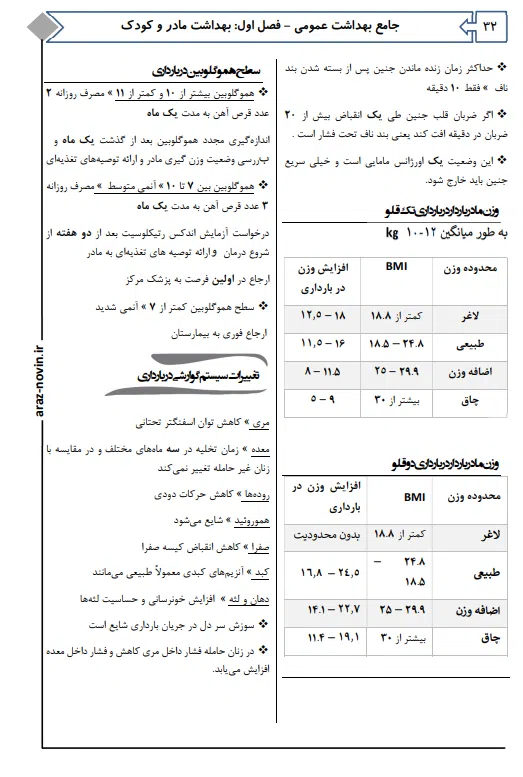 جامع بهداشت عمومی رزا آسمانی منش