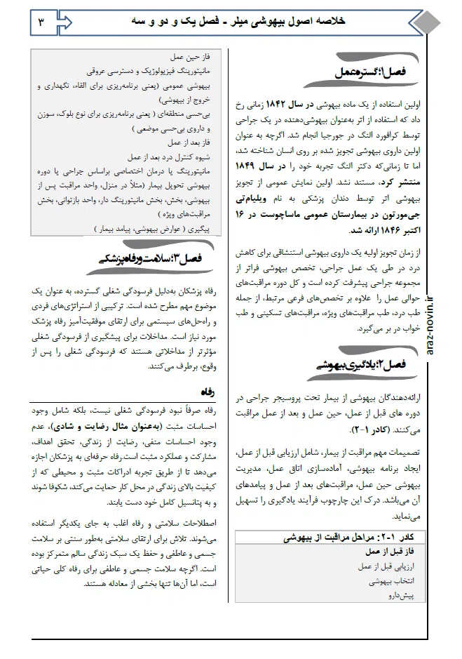 خلاصه اصول بیهوشی میلر 2023
