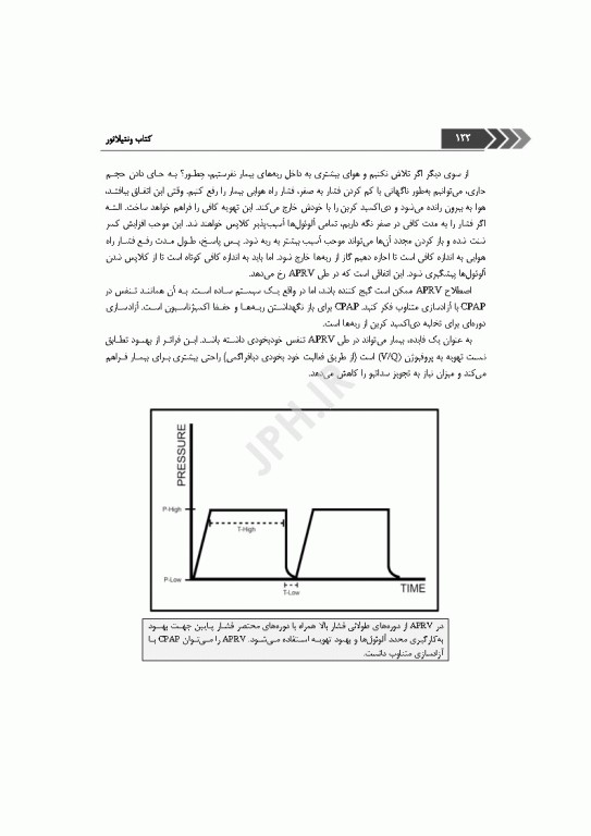 ونتیلاتور ترجمه دکتر علی‌اکبر کیخا