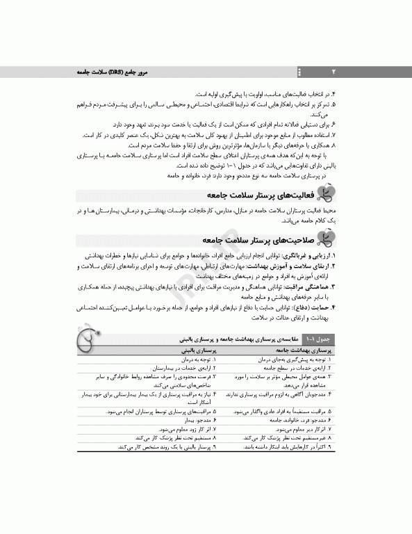 مرور جامع DRS پرستاری سلامت جامعه