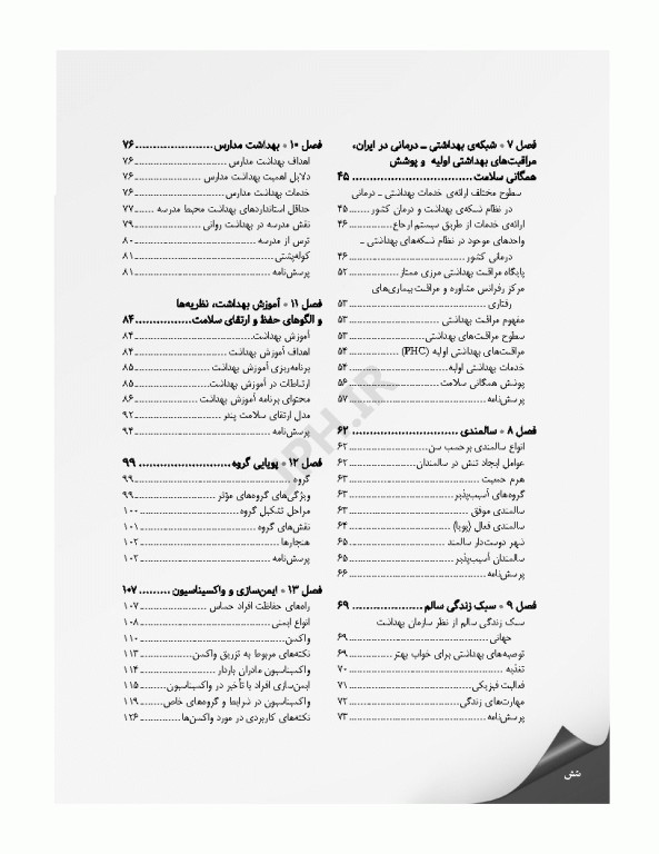 مرور جامع DRS پرستاری سلامت جامعه