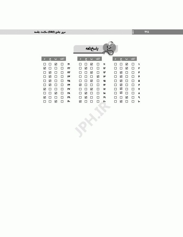 مرور جامع DRS پرستاری سلامت جامعه