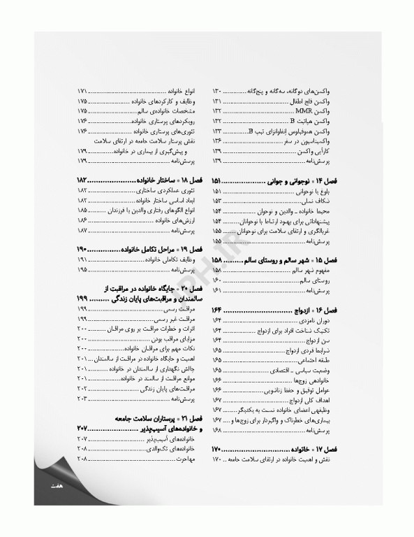 مرور جامع DRS پرستاری سلامت جامعه