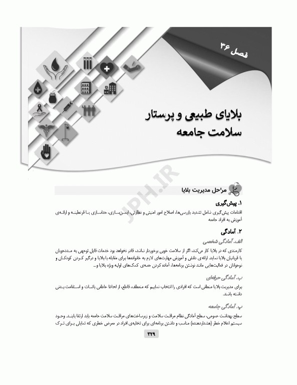 مرور جامع DRS پرستاری سلامت جامعه