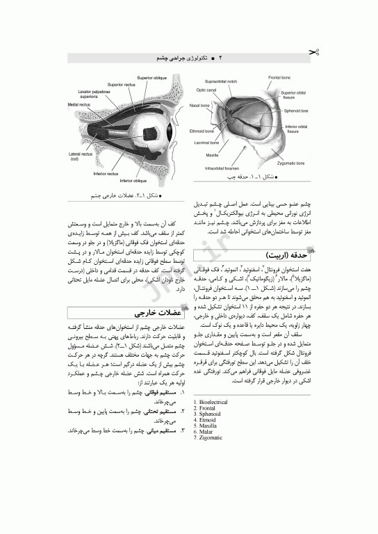 تکنولوژی جراحی چشم اعرابی و خدادادی