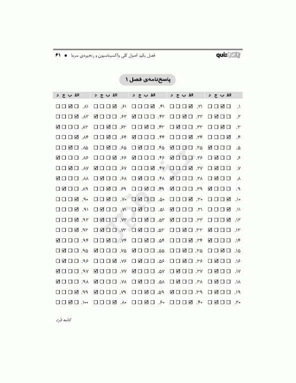 بانک تست هوشمند ایمن‌سازی، واکسینا کوییز