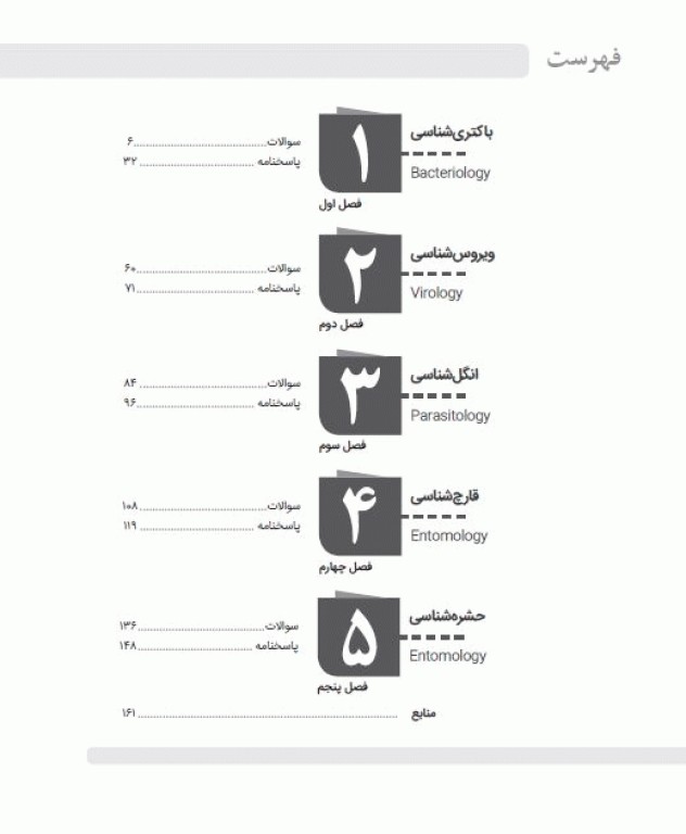 بانک تست جامع لیسانس به پزشکی QB میکروبیولوژی