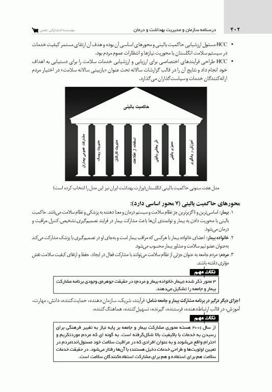 درسنامه سازمان و مدیریت بهداشت و درمان
