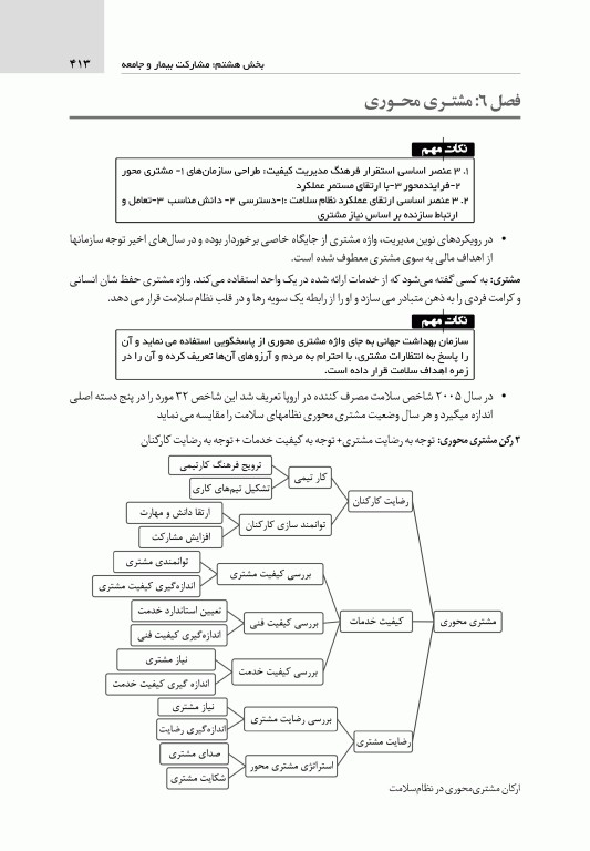 درسنامه سازمان و مدیریت بهداشت و درمان