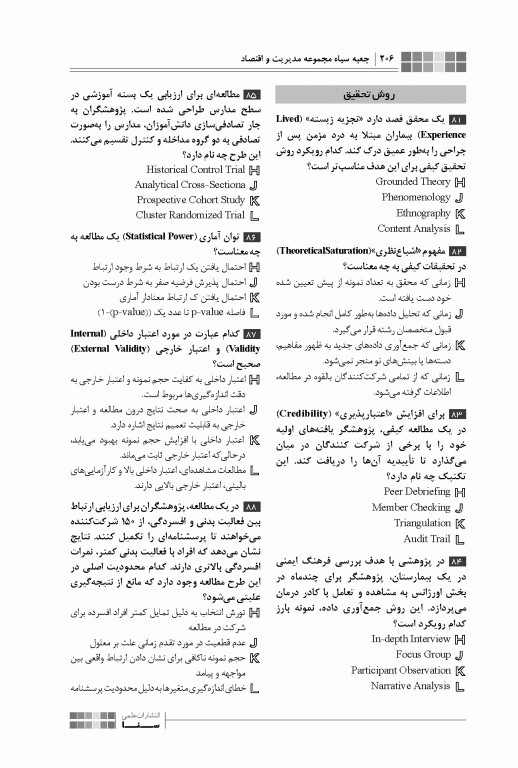 جعبه سیاه دکتری مجموعه مدیریت و اقتصاد بهداشت