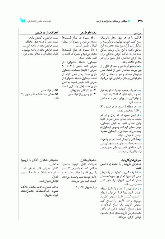 مبانی پرستاری کوزیر و ارب 2021 جلد دوم