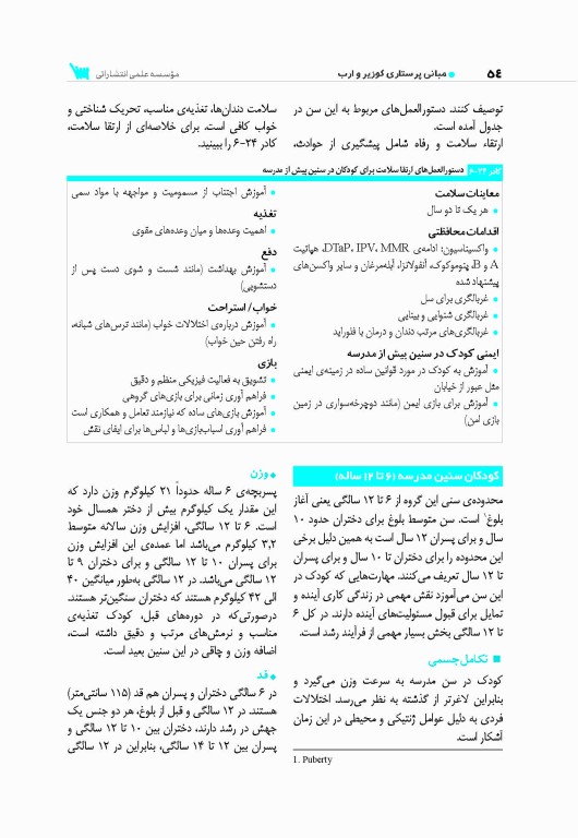 مبانی پرستاری کوزیر و ارب 2021 جلد دوم