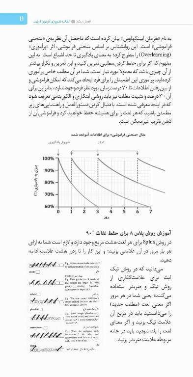 90 پلاس زبان انگلیسی ویراست 1405 تالیف دکتر هادی یوزی