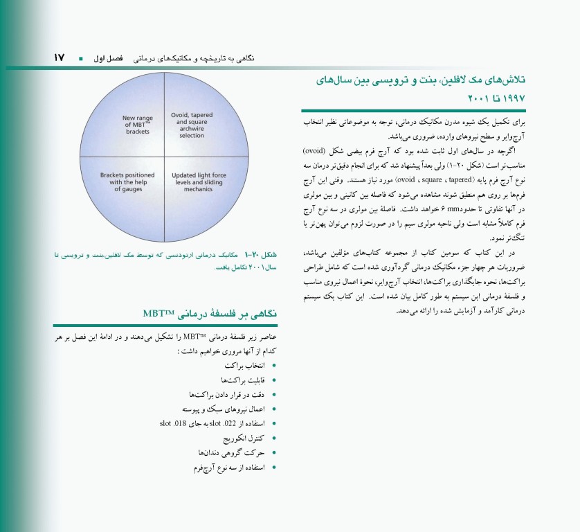 اصول و مبانی ارتودنسی ثابت به روش MBT دکتر حمید قنبری
