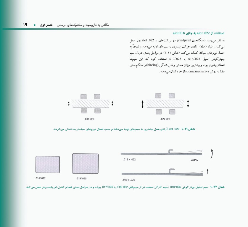اصول و مبانی ارتودنسی ثابت به روش MBT دکتر حمید قنبری