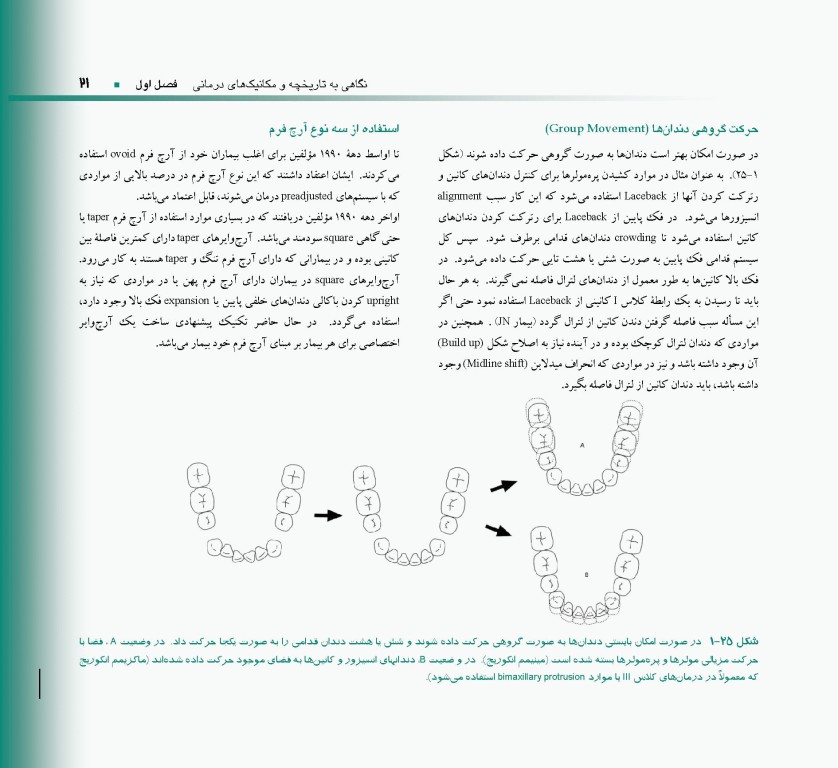 اصول و مبانی ارتودنسی ثابت به روش MBT دکتر حمید قنبری