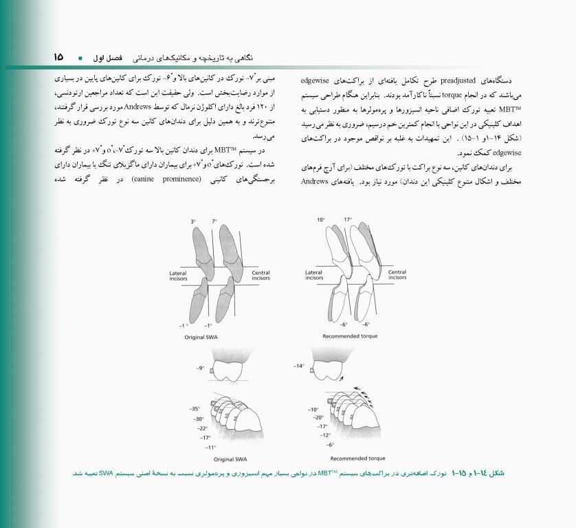 اصول و مبانی ارتودنسی ثابت به روش MBT دکتر حمید قنبری