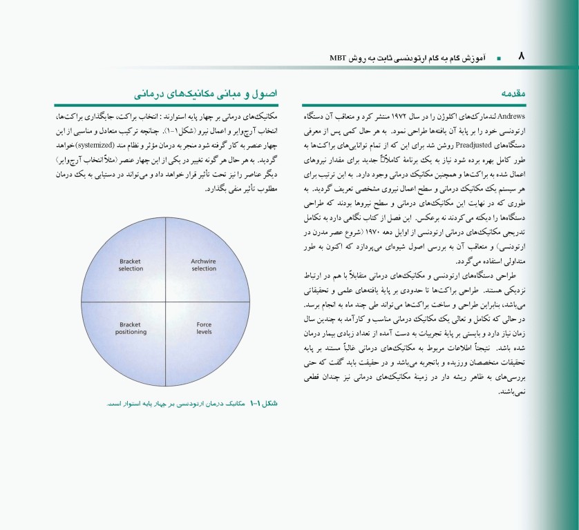 اصول و مبانی ارتودنسی ثابت به روش MBT دکتر حمید قنبری