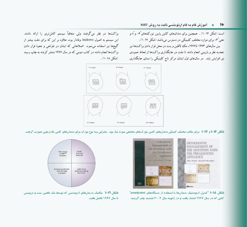 اصول و مبانی ارتودنسی ثابت به روش MBT دکتر حمید قنبری