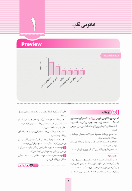 آزمون‌های تمرینی QB قلب و عروق تالیف دکتر کامران احمدی