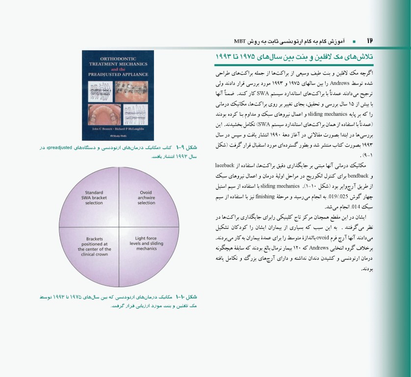 اصول و مبانی ارتودنسی ثابت به روش MBT دکتر حمید قنبری