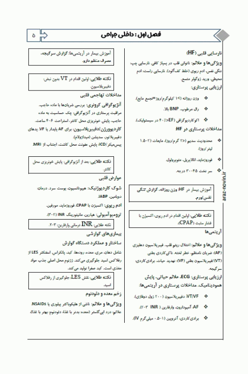 مجموعه سوالات و خلاصه دروس EQB استخدامی پرستاری