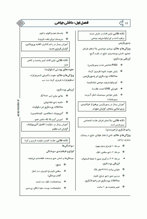 مجموعه سوالات و خلاصه دروس EQB استخدامی پرستاری