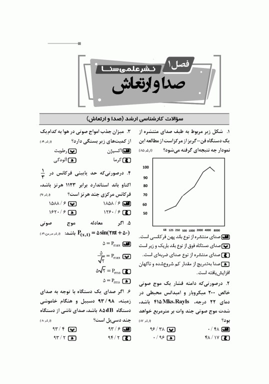 گنجینه جامع سوالات ارشد و دکتری بهداشت حرفه‌ای