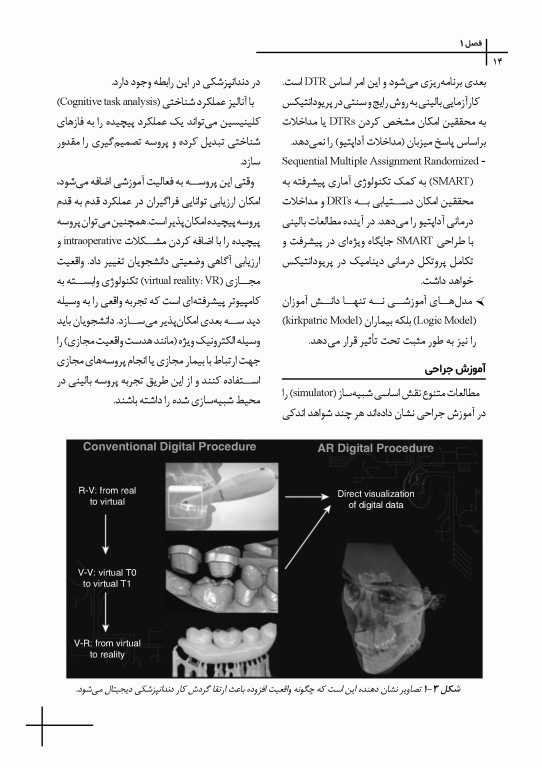 چکیده مراجع دندانپزشکی CDR پریودنتولوژی بالینی کارانزا 2024