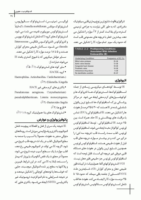 چکیده مراجع دندانپزشکی CDR تدابیر دندانپزشکی در بیماران سیستمیک فالاس 2024